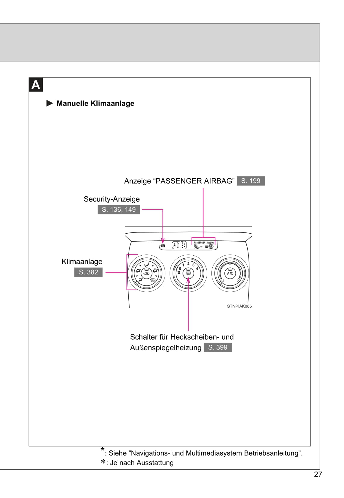 2013-2018 Toyota Verso Manuel du propriétaire | Allemand