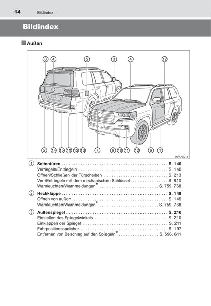 2015-2017 Toyota Land Cruiser Owner's Manual | German