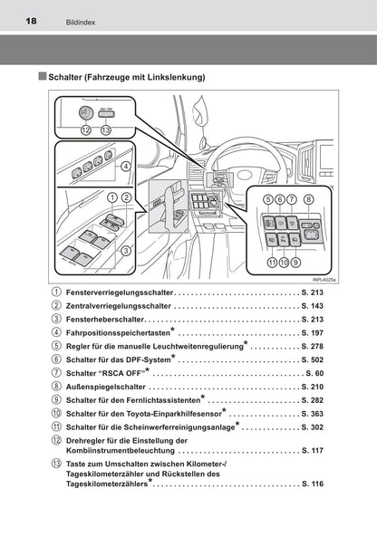 2015-2017 Toyota Land Cruiser Owner's Manual | German