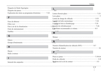 2011-2015 Kia Rio Manuel du propriétaire | Français