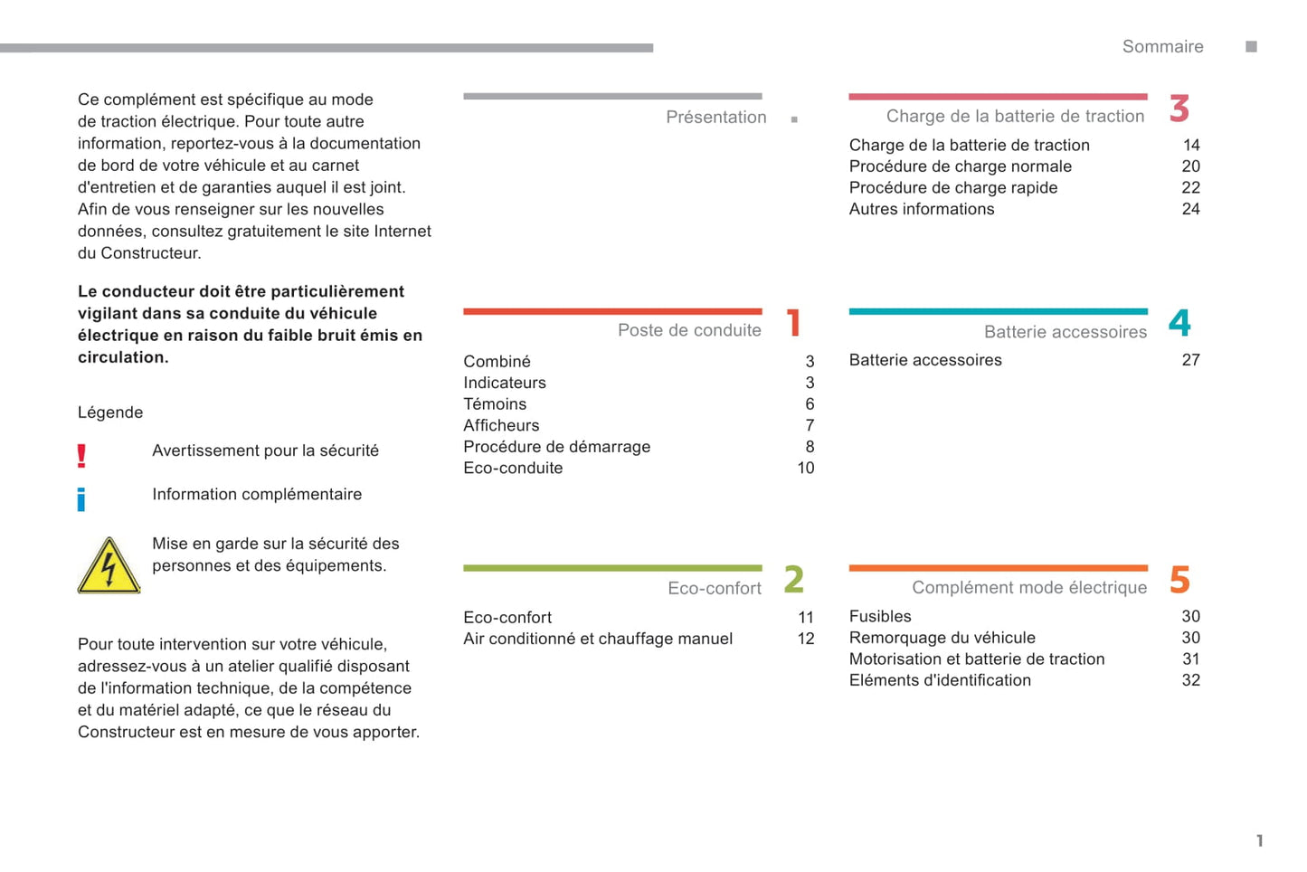 2015-2020 Citroën Berlingo Manuel du propriétaire | Français