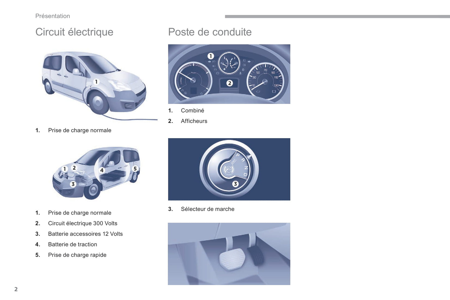 2017-2018 Citroën e-Berlingo/e-Berlingo Multispace/Berlingo Electric Owner's Manual | French