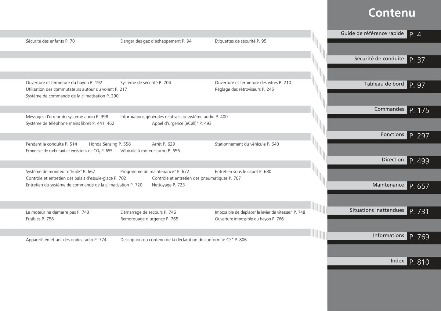 2018-2019 Honda CR-V Manuel du propriétaire | Français