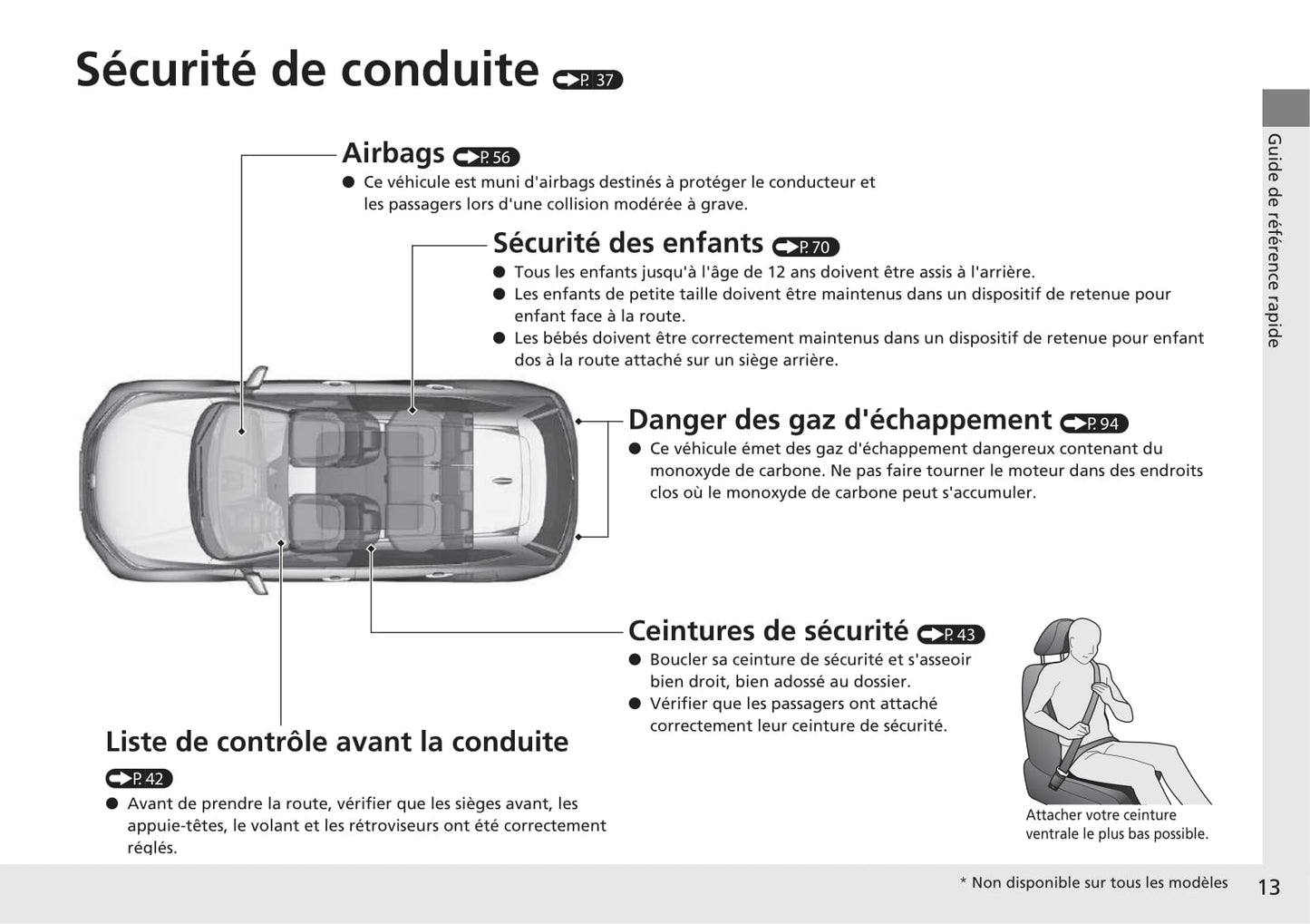 2018-2019 Honda CR-V Manuel du propriétaire | Français