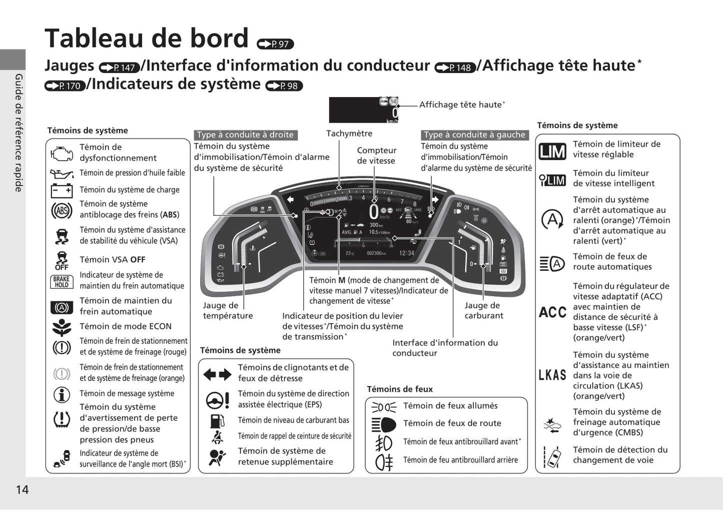 2018-2019 Honda CR-V Manuel du propriétaire | Français