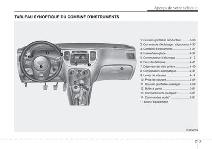 2005-2011 Kia Rio Manuel du propriétaire | Français