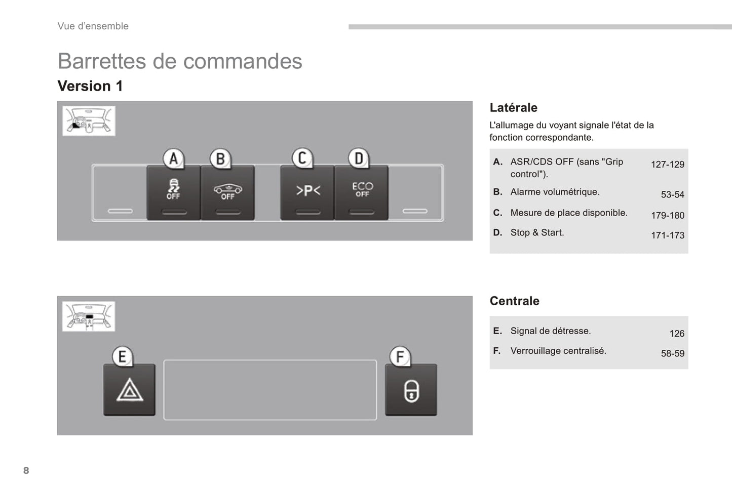 2014-2015 Peugeot 3008 Manuel du propriétaire | Français