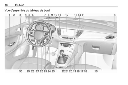 2018 Opel Astra Owner's Manual | French