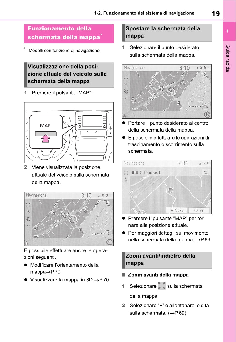 Toyota Yaris Cross Navigation / Multimedia Libretto D'istruzioni 2021 - 2023