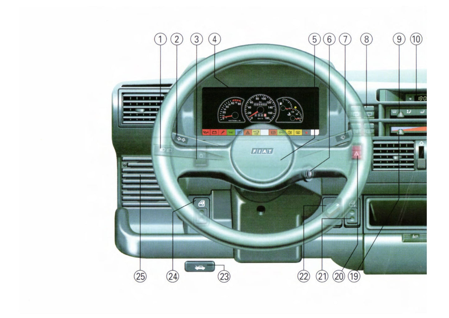 1997-1998 Fiat Cinquecento Owner's Manual | Dutch