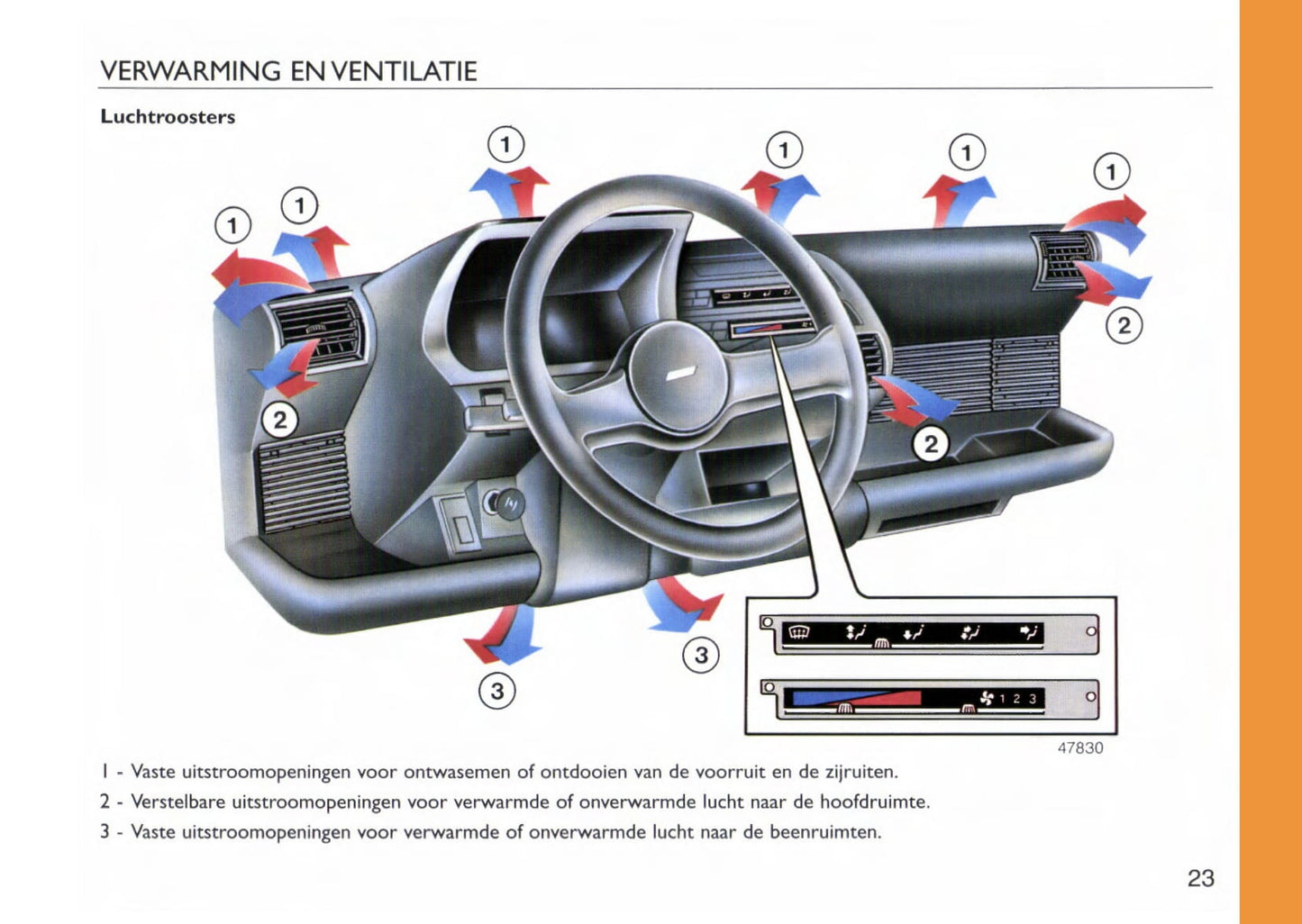 1992-1998 Fiat Cinquecento Manuel du propriétaire | Néerlandais