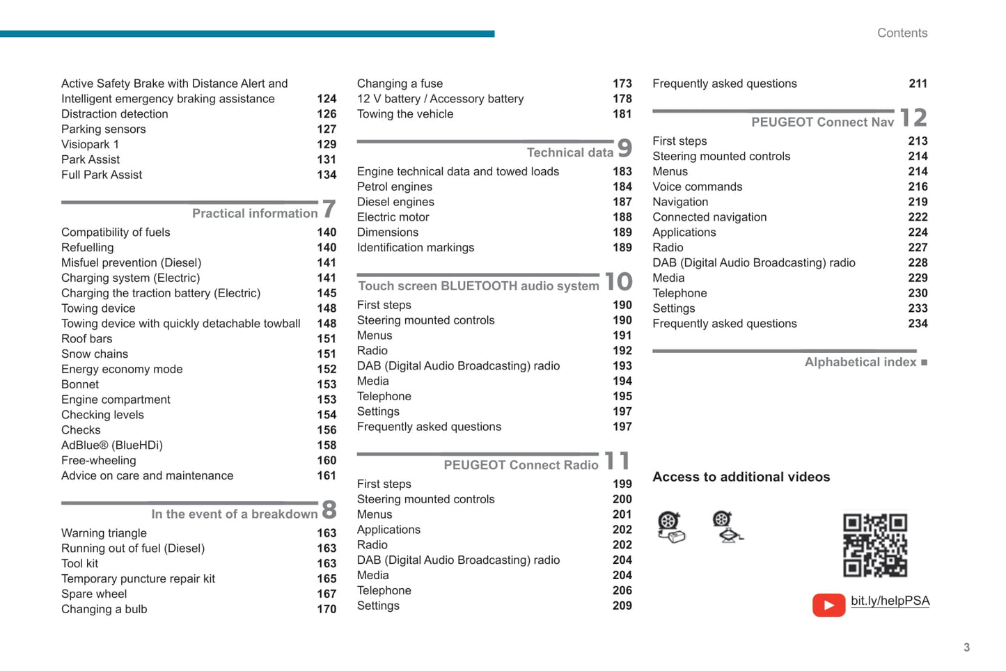 2019-2020 Peugeot 208/e-208 Owner's Manual | English