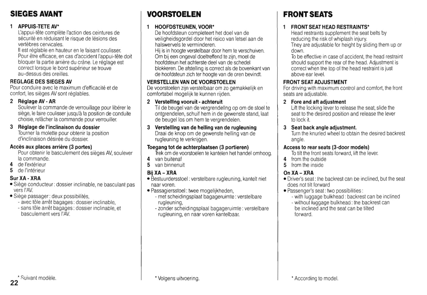 1995-1999 Peugeot 205 Owner's Manual | Dutch