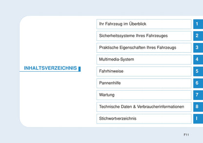 2014-2015 Hyundai i20 Owner's Manual | German