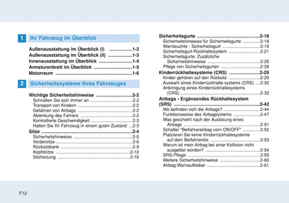 2014-2015 Hyundai i20 Owner's Manual | German