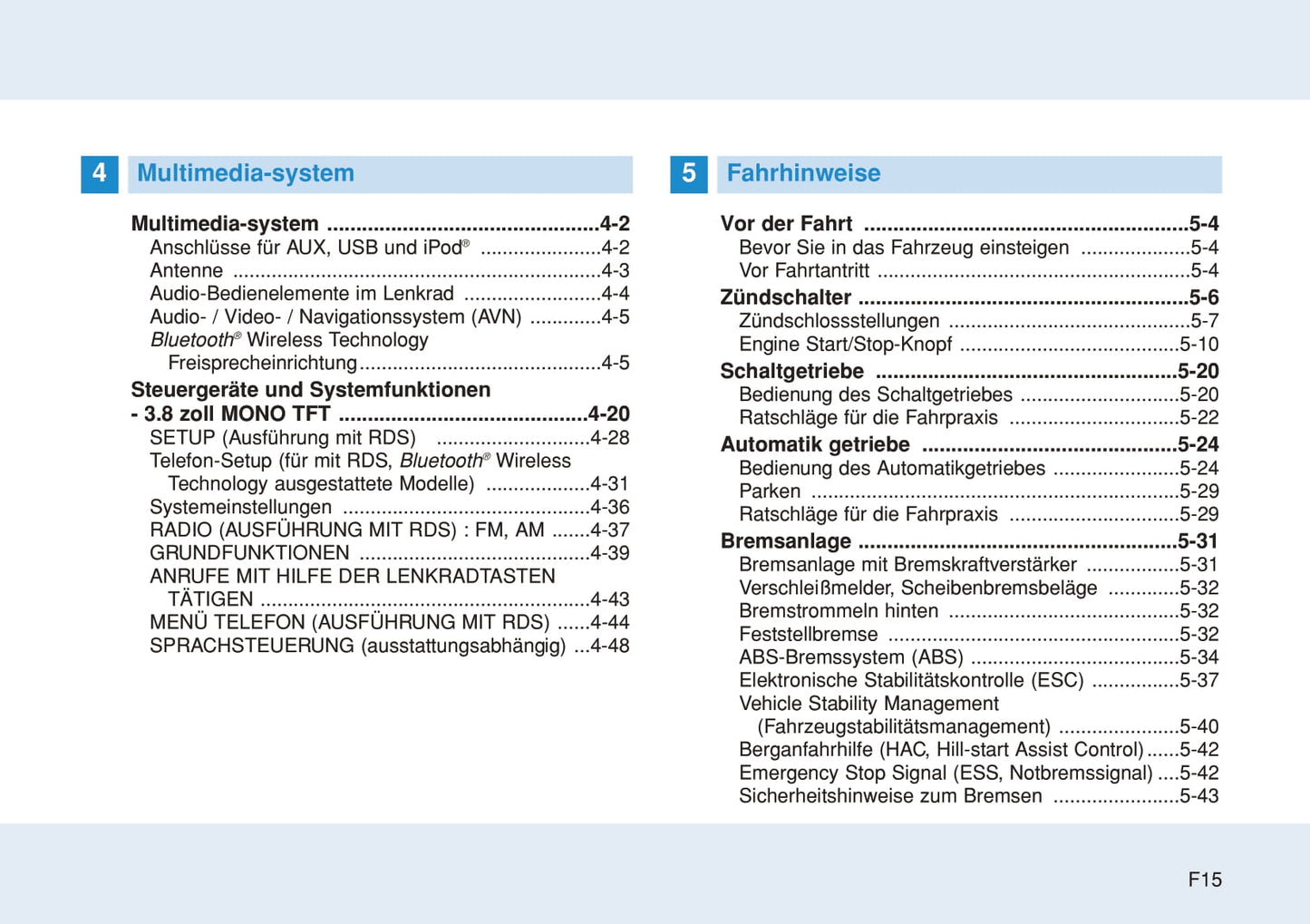 2014-2015 Hyundai i20 Owner's Manual | German