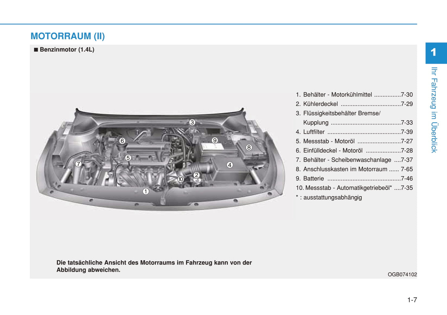 2014-2018 Hyundai i20 Manuel du propriétaire | Allemand