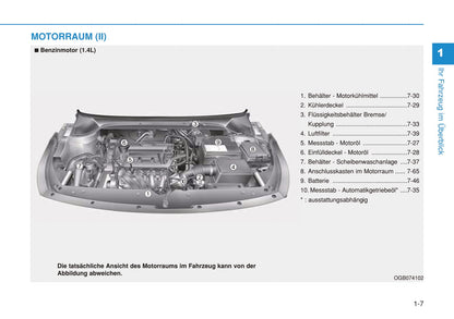 2014-2015 Hyundai i20 Owner's Manual | German