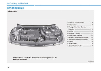 2014-2018 Hyundai i20 Manuel du propriétaire | Allemand