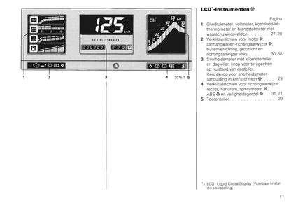 1989-1991 Opel Kadett Owner's Manual | Dutch