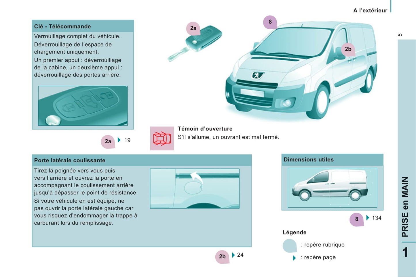 2011-2012 Peugeot Expert Manuel du propriétaire | Français