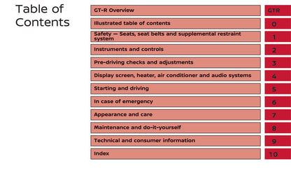 2020 Nissan GT-R Manuel du propriétaire | Anglais
