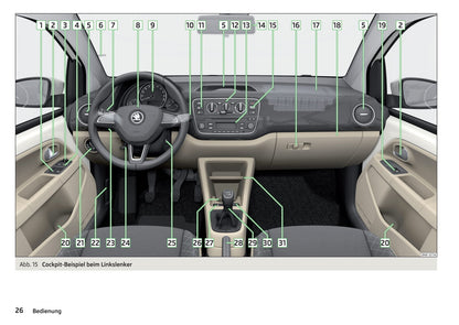 2016-2017 Skoda Citigo Manuel du propriétaire | Allemand