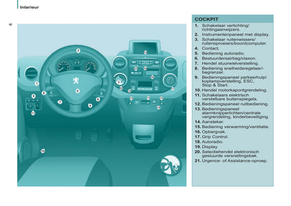 2013-2014 Peugeot Partner Tepee Owner's Manual | Dutch