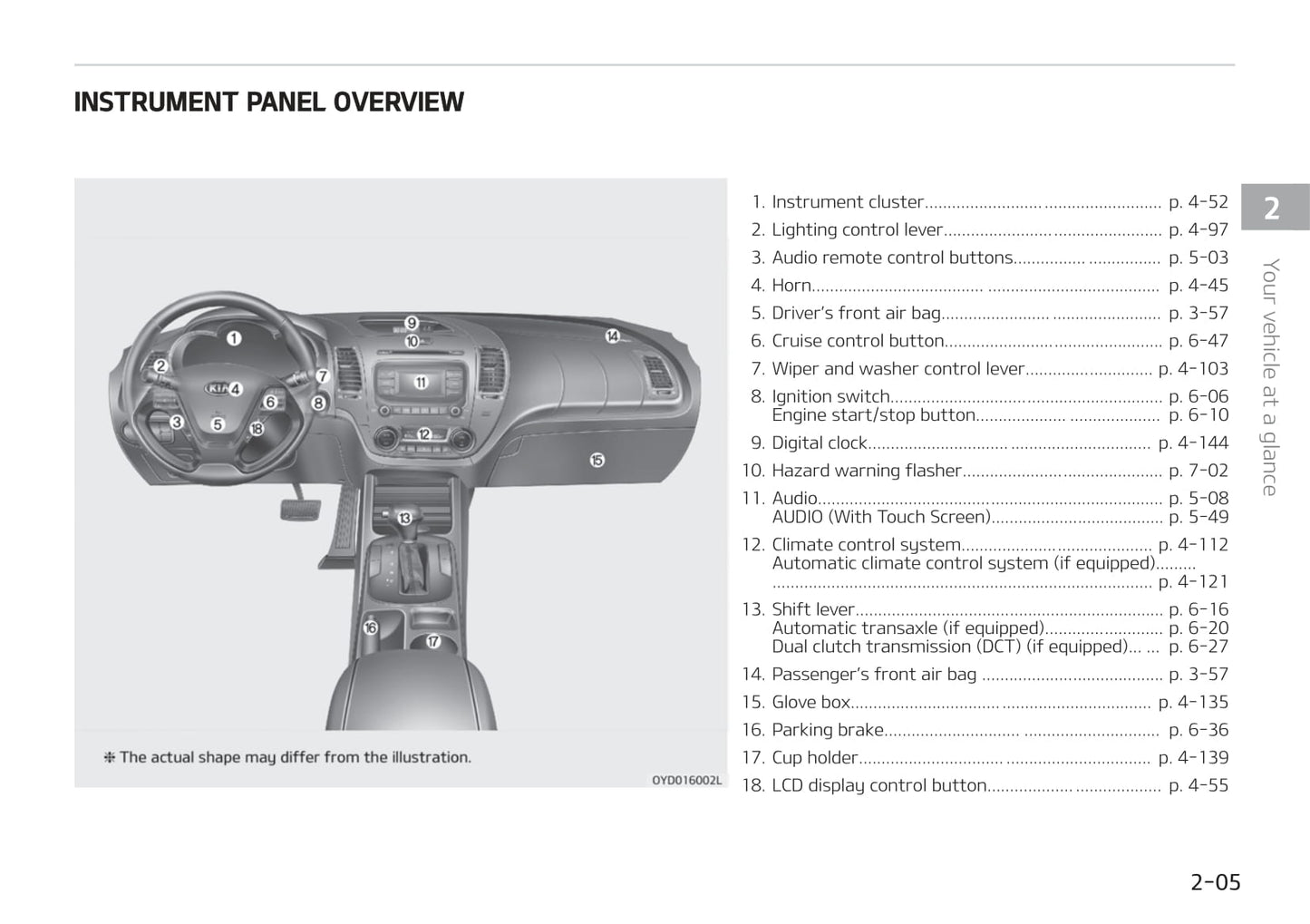 2013-2021 Kia Cerato/Forte Manuel du propriétaire | Anglais