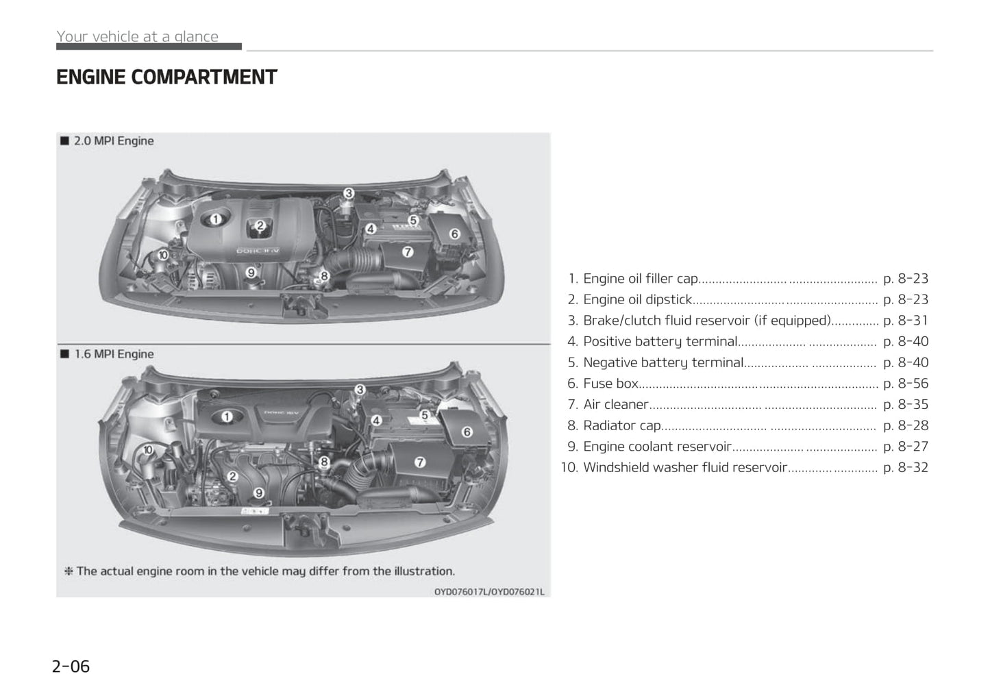 2017-2018 Kia Cerato/Forte Owner's Manual | English