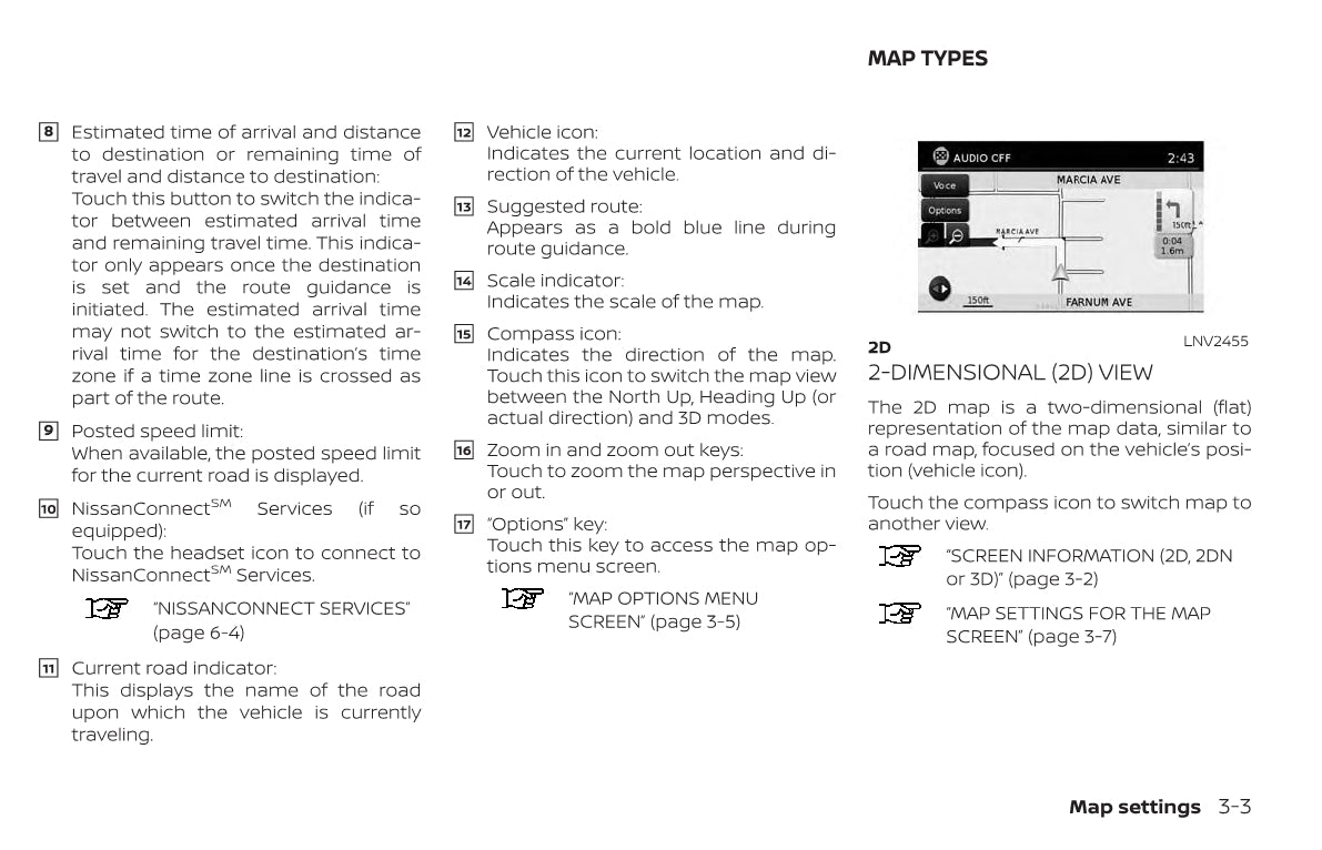 Nissan Navigation System Manuel du propriétaire 2018