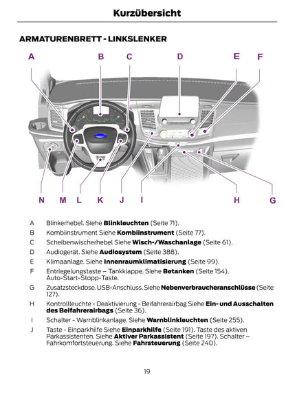 2020 Ford Tourneo Custom Owner's Manual | German