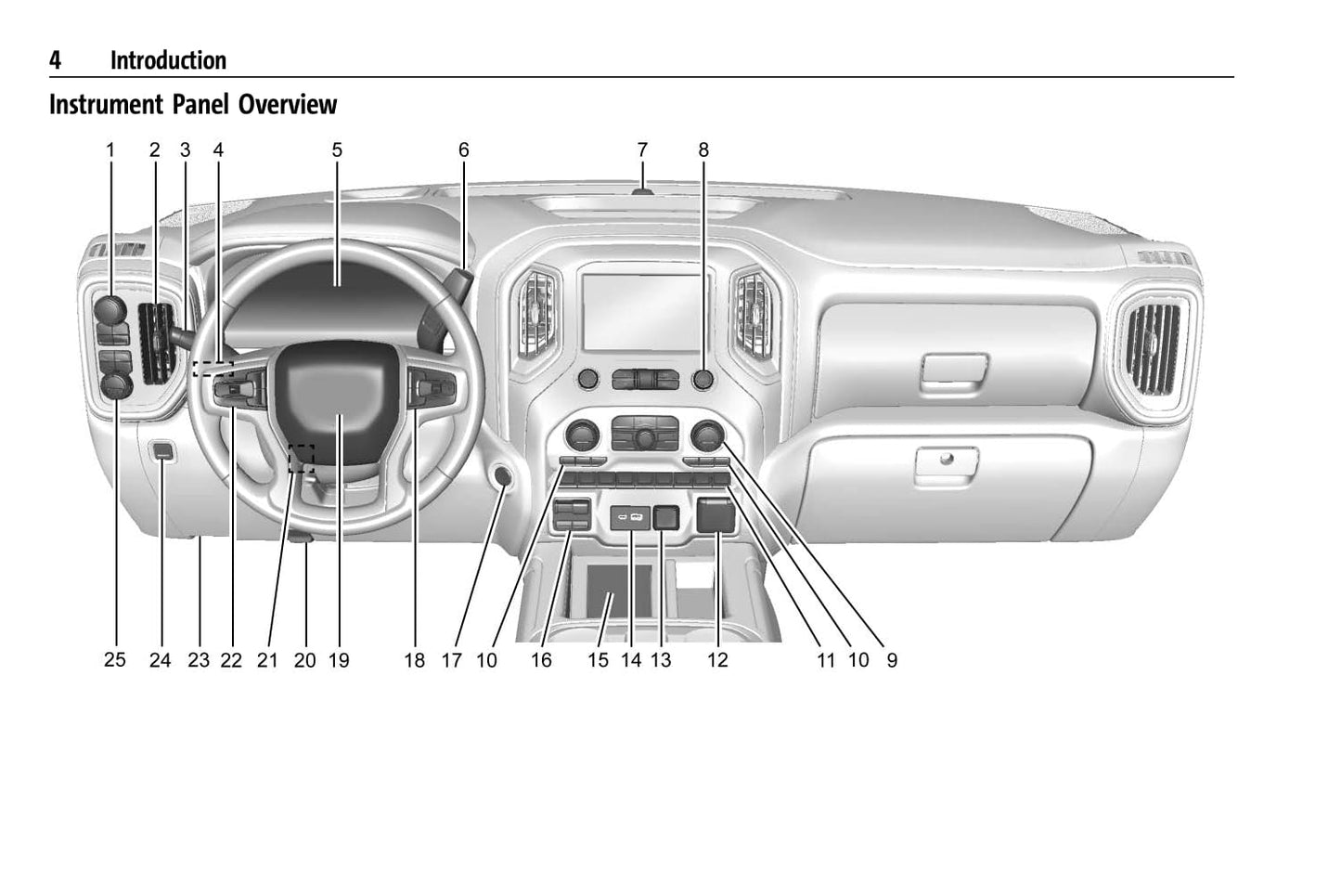 2021 Chevrolet Silverado 1500 Manuel du propriétaire | Anglais