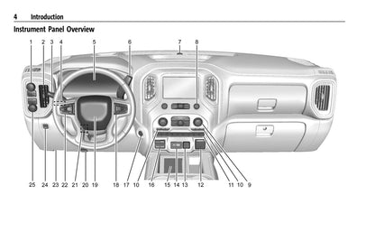 2021 Chevrolet Silverado 1500 Manuel du propriétaire | Anglais