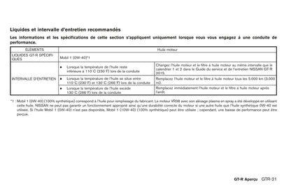 2009-2016 Nissan GT-R Manuel du propriétaire | Français