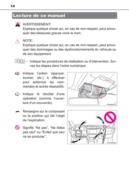 2017 Toyota Highlander Owner's Manual | French