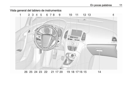 2015-2018 Opel Astra/Astra GTC Owner's Manual | Spanish