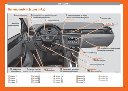 2018-2019 Seat Toledo Owner's Manual | Dutch