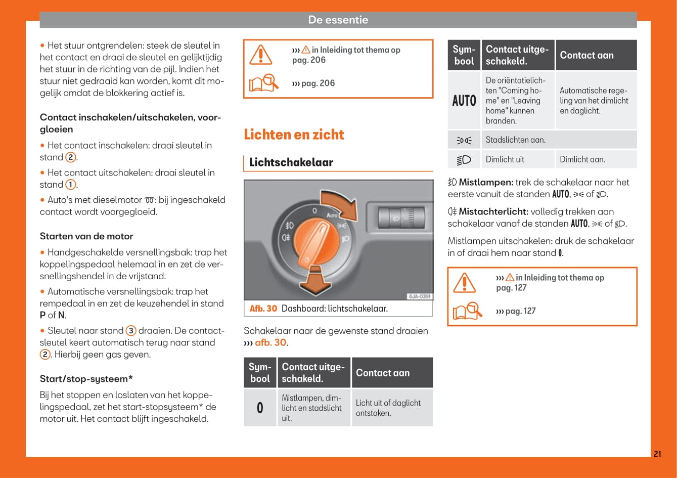 2018-2019 Seat Toledo Owner's Manual | Dutch