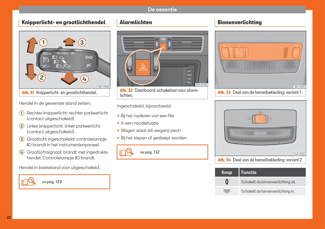 2018-2019 Seat Toledo Owner's Manual | Dutch