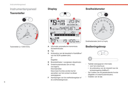 2017-2019 Citroën C-Elysée Manuel du propriétaire | Néerlandais