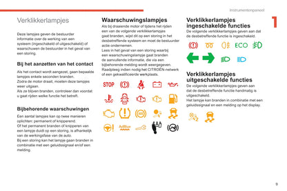 2017-2018 Citroën C-Elysée Owner's Manual | Dutch