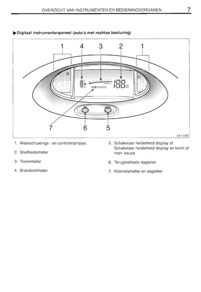 2000-2001 Toyota Yaris Verso Owner's Manual | Dutch