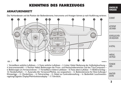 2010-2011 Fiat Punto/Punto Evo Owner's Manual | German