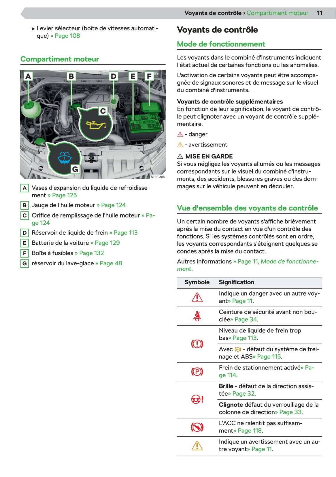 2018-2020 Skoda Fabia Manuel du propriétaire | Français