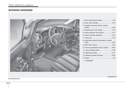 2012 Kia Rondo Owner's Manual | English