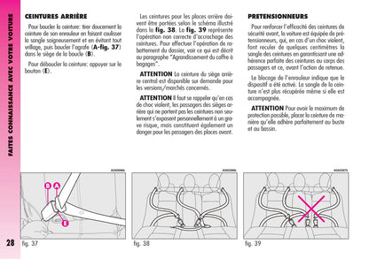 2004-2007 Alfa Romeo GT Owner's Manual | French