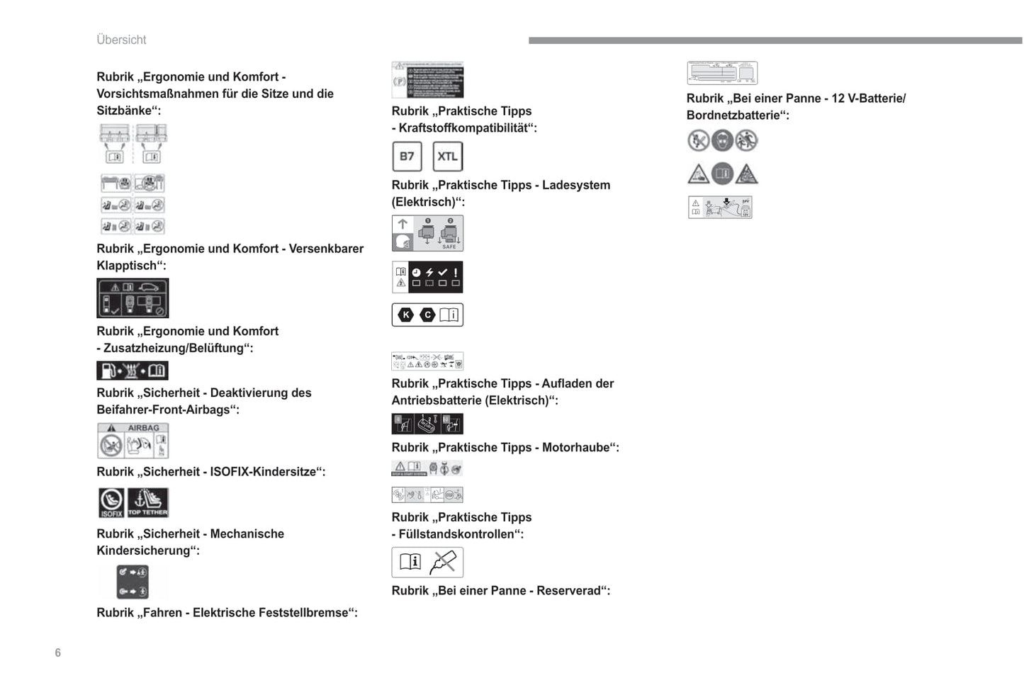 2022-2023 Fiat Scudo/Ulysse Owner's Manual | German