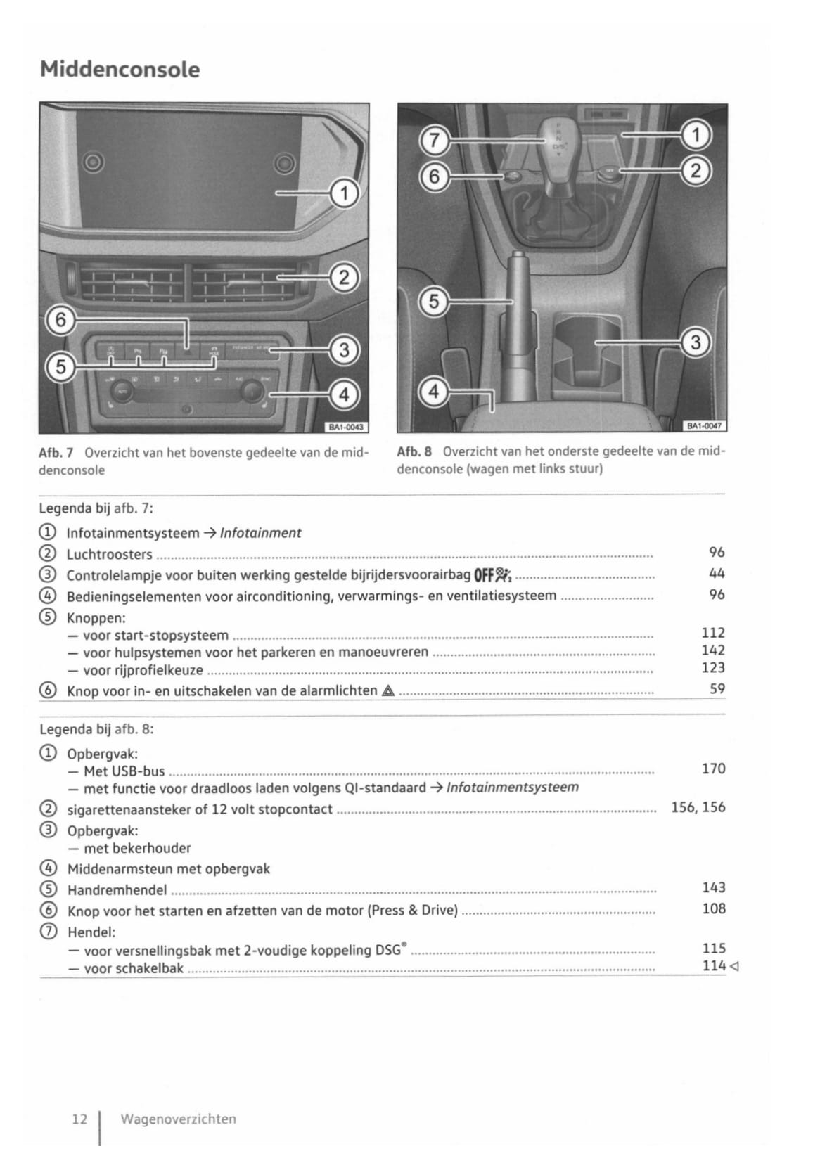 2018-2023 Volkswagen T-Cross Owner's Manual | Dutch