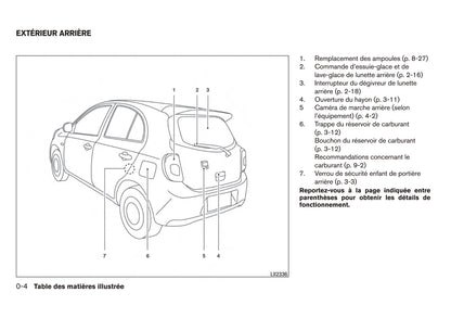 2011-2013 Nissan Micra Manuel du propriétaire | Français